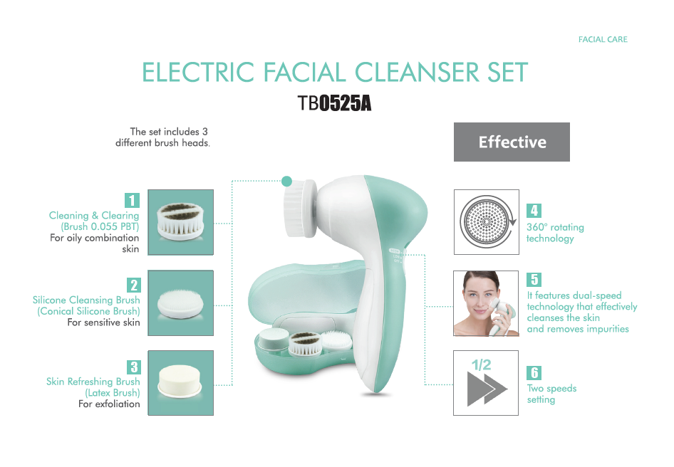 ELECTRIC FACIAL CLEANSER